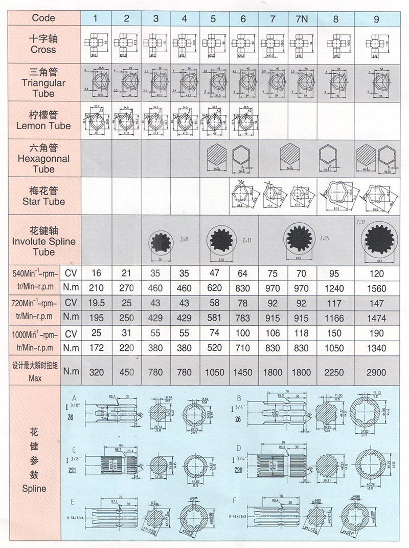 铭瑞图册参数01.jpg